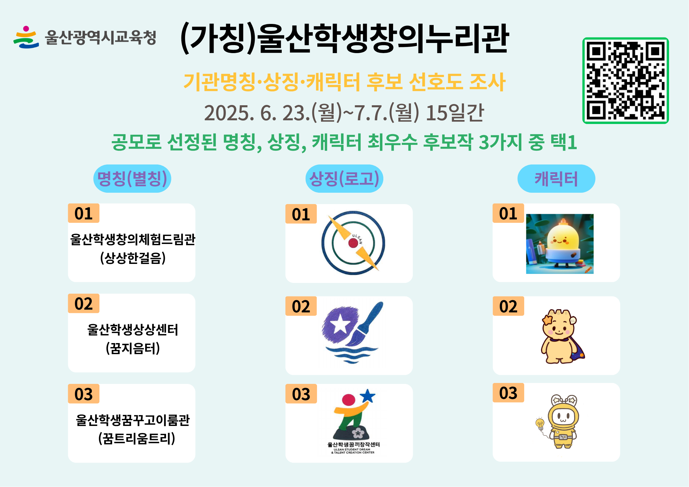 「(가칭)울산학생창의누리관」기관 명칭·상징·캐릭터 선호도 조사